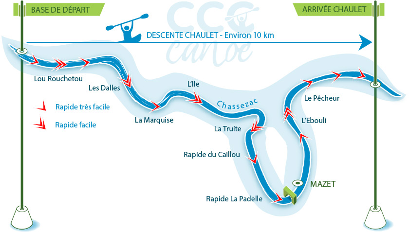 Plan parcours CHAULET 10 km Plan parcours CHAULET 10 km