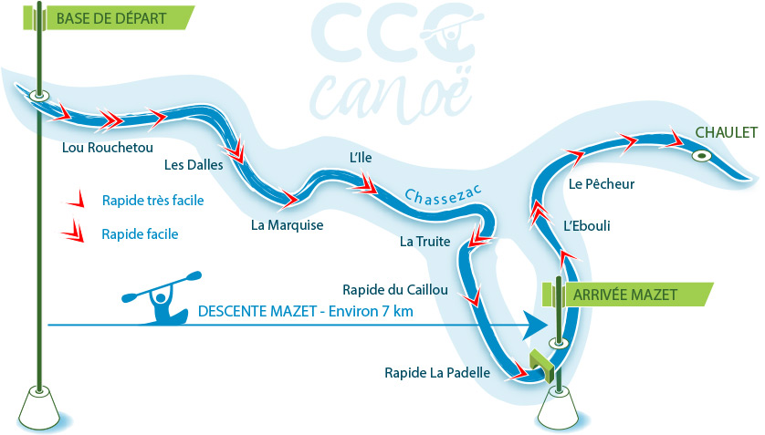 Plan parcours MAZET 7 km